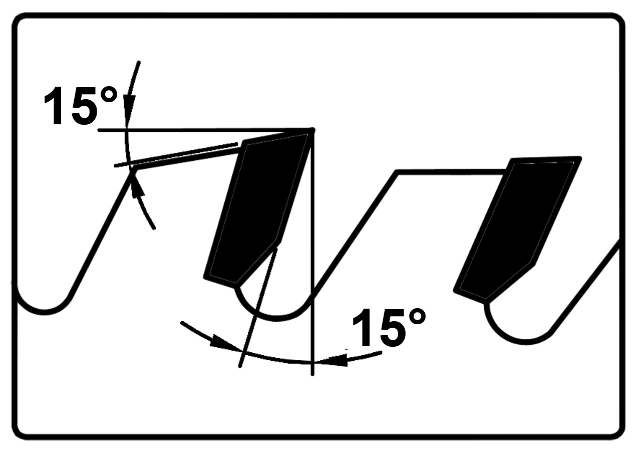 HM-Kreissägeblatt Procut WZ - 300 x Z96