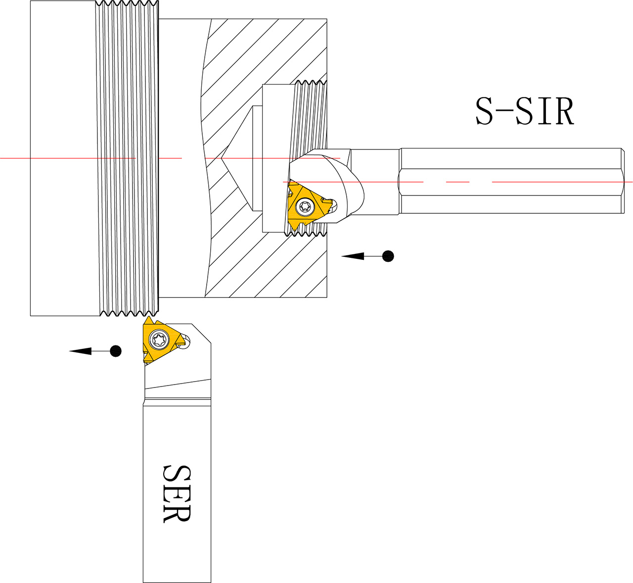Drehmeißelsatz für Innen- und Außengewinde, mit HM-Wendeplatten, 16 mm, 2-tlg.